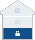 Secure Plan showing house with a secure icon highlighted